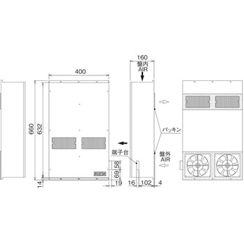 ボックスファン 盤内側面取付型 オーム電機(配線パーツ)