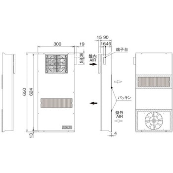 ボックスファン 盤内側面取付型 オーム電機(配線パーツ)