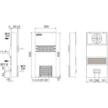 ボックスファン 盤外側面取付型 オーム電機(配線パーツ)