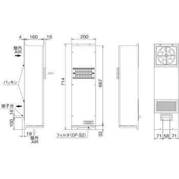 ボックスファン 盤外側面取付型 オーム電機(配線パーツ)