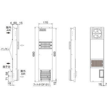 ボックスファン 盤外側面取付型 オーム電機(配線パーツ)