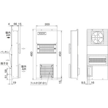 ボックスファン 盤外側面取付型 オーム電機(配線パーツ)