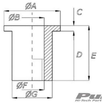 ウエルナット | 1887 Puig (プーチ)