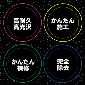 FPCプロテクションコート リンレイ