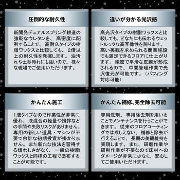 FPCプロテクションコート リンレイ