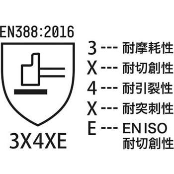 耐切創手袋 - ネグロス電工