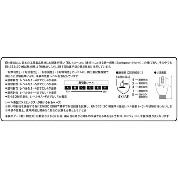 耐切創手袋 - ネグロス電工