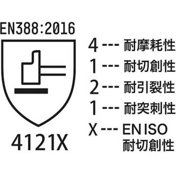 作業用手袋 ネグロス電工