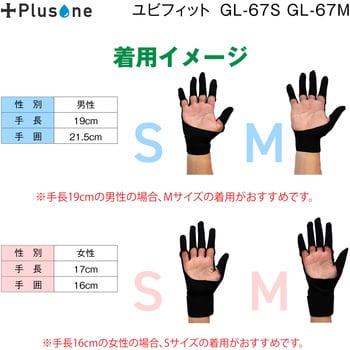 ユビフィット Plusone