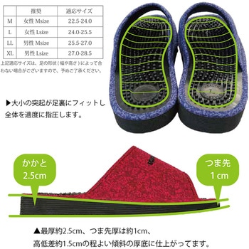 UPレノマ  ヘルシー 健康スリッパ オクムラ