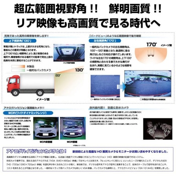 超広角AHDカメラ&7インチ高精細AHDモニターセット GX-111AHD JET INOUE(ジェットイノウエ)