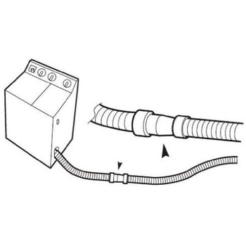 洗濯機排水ホース差込口 - SANEI(旧:三栄水栓製作所)