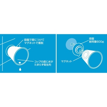 マグネットコップ SANEI(旧:三栄水栓製作所)
