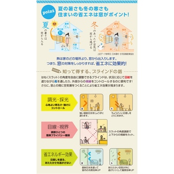 【オーダー】アルミブラインド ニューレゾンオーダー 標準タイプ ベーシック TOSO
