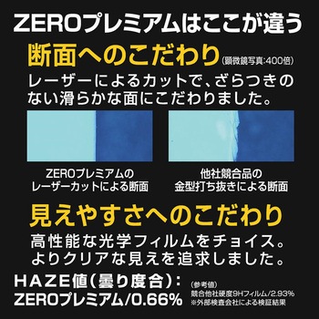 デジタルカメラ用液晶保護フィルムZERO PREMIUM エツミ