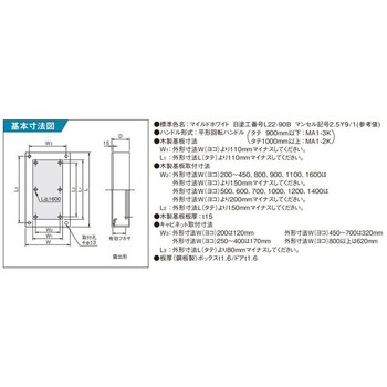 盤用キャビネット 屋内用NE型 露出形 木製基盤付 Panasonic(パナソニック)