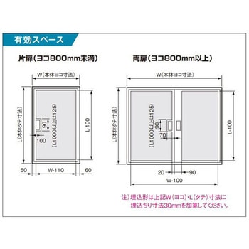 盤用キャビネット 屋内用NE型 露出形 木製基盤付 Panasonic(パナソニック)