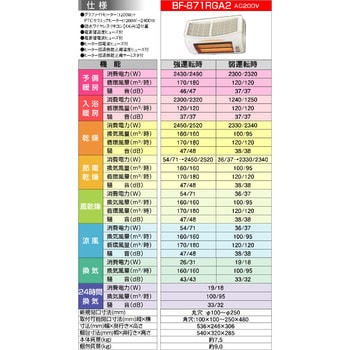 浴室換気乾燥暖房機 高須産業