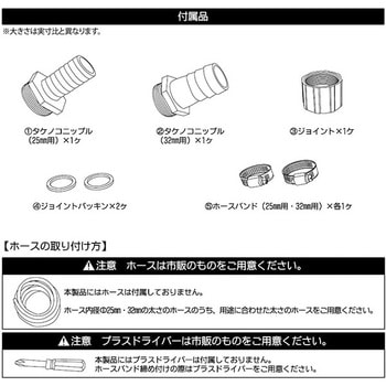 SPS-100T 水中ポンプ 汚水用 ナカトミ 電源単相交流100(50/60Hz)V 最大吐出量90/105(内径32mmホース使用時)L/min  - 【通販モノタロウ】