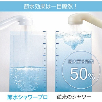 節水シャワープロ シャワーヘッド 節水 増圧 アラミック