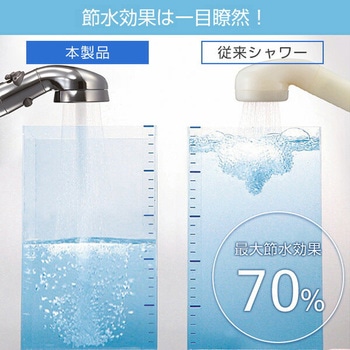節水シャワープロ・プレミアム シャワーヘッド 節水 増圧 手元ストップ 水量切替 アラミック