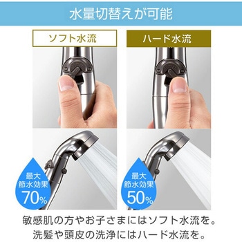 節水シャワープロ・プレミアム シャワーヘッド 節水 増圧 手元ストップ 水量切替 アラミック