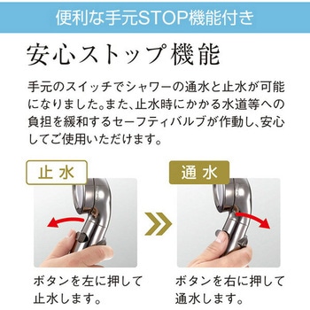 節水シャワープロ・プレミアム シャワーヘッド 節水 増圧 手元ストップ 水量切替 アラミック
