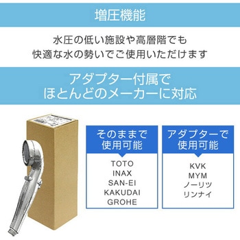 節水シャワープロ・プレミアム シャワーヘッド 節水 増圧 手元ストップ 水量切替 アラミック
