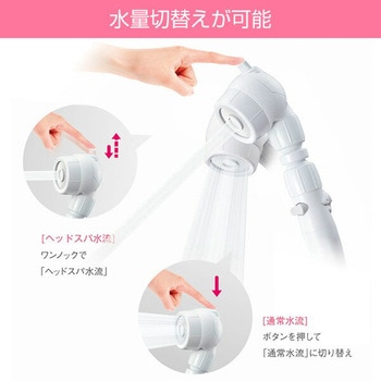 3Dアースシャワーヘッドスパ アラミック