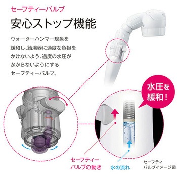 3Dアースシャワーヘッドスパ アラミック