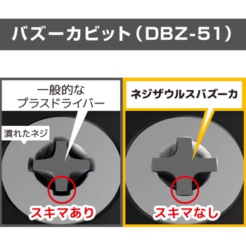 GTドライヴ 01 エンジニア