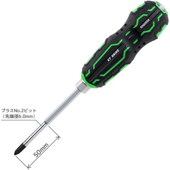 GTドライヴ 02 エンジニア
