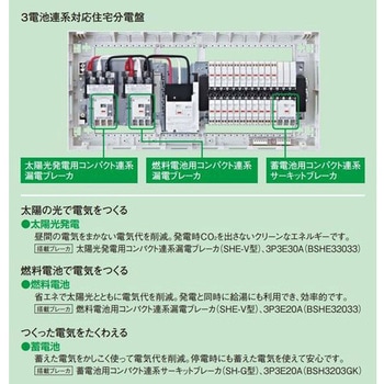 コスモパネル 創エネ対応 3電池連系対応 Panasonic(パナソニック)