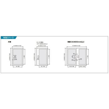 盤用キャビネット 屋内用NE型 木製基板付 フカサ150mmタイプ