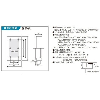 盤用キャビネット 屋内用NE型 木製基板付 フカサ150mmタイプ Panasonic(パナソニック)