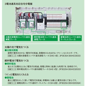 コスモパネル 創エネ対応 3電池連系対応 Panasonic(パナソニック)
