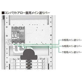 コンパクトアロー盤用メイン渡りバー Panasonic(パナソニック)