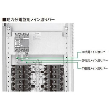 コンパクトアロー盤用メイン渡りバー Panasonic(パナソニック)