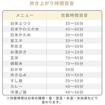 マイコン式炊飯器 5.5合炊き YAMAZEN(山善)