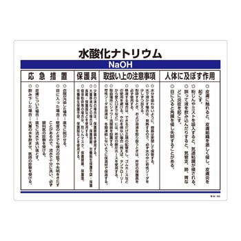 特38-305 化学物質関係標識 日本緑十字社 51409967