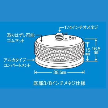変換止ネジ 小 エツミ
