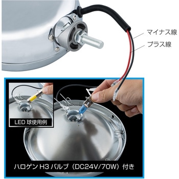 丸型ハロゲンランプ200Φ JET INOUE(ジェットイノウエ)