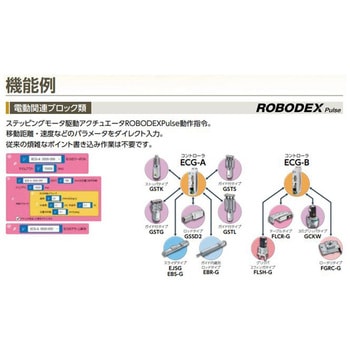 デバイスビジュアルプログラミングツール ExiaStudio CKD