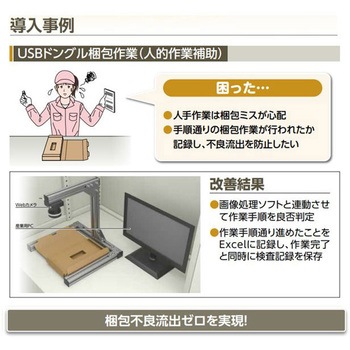 デバイスビジュアルプログラミングツール ExiaStudio CKD