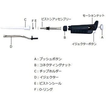 チップホルダー ピペットマン用 GILSON(ギルソン) マイクロ チップホルダー ピペットマン用 GILSON(ギルソン) マイクロ