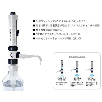 ディスペンスマン25mL - GILSON(ギルソン)