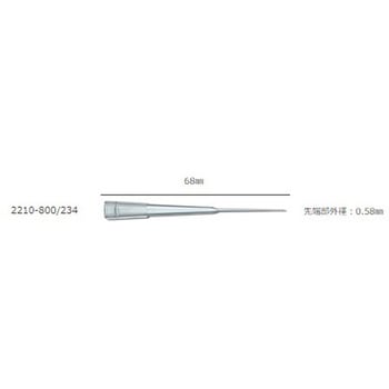 ゲルローディングチップ 2210シリーズ WATSON
