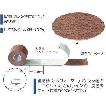 ワーデルCP 竹虎