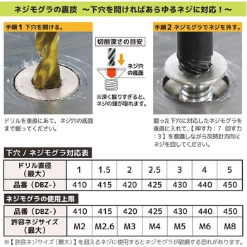 ネジモグラ ミドルセット エンジニア