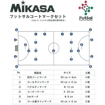 フットサルコートマークセット MIKASA (ミカサ)